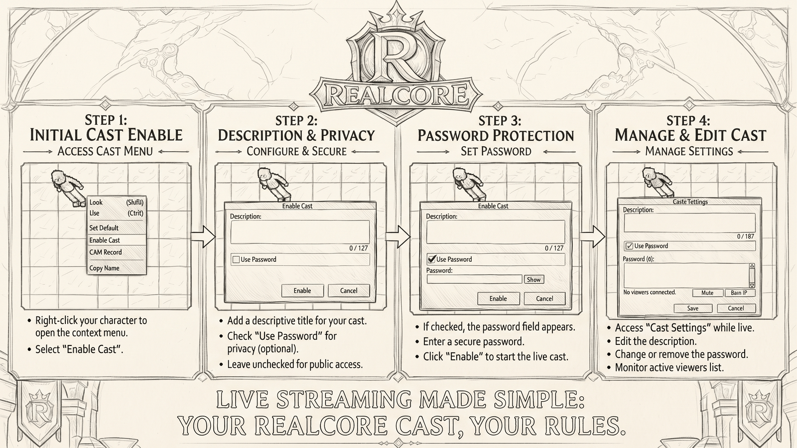 Four-step guide to the in-game cast system. Step 1, Initial Cast Enable: right-click your character and select "Enable Cast" from the context menu. Step 2, Description and Privacy: type a title for your cast and tick "Use Password" if you want it private, or leave it unchecked for public access. Step 3, Password Protection: with the box ticked a password field appears; enter a password and click "Enable" to go live. Step 4, Manage and Edit Cast: open Cast Settings while live to edit the description, change or remove the password, and monitor the list of connected viewers.